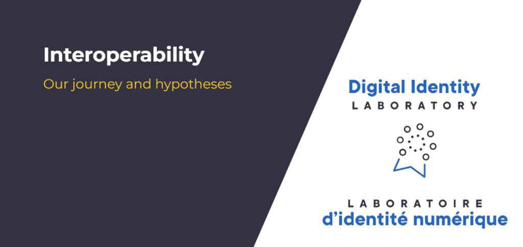 Interoperability – Our journey and Hypotheses